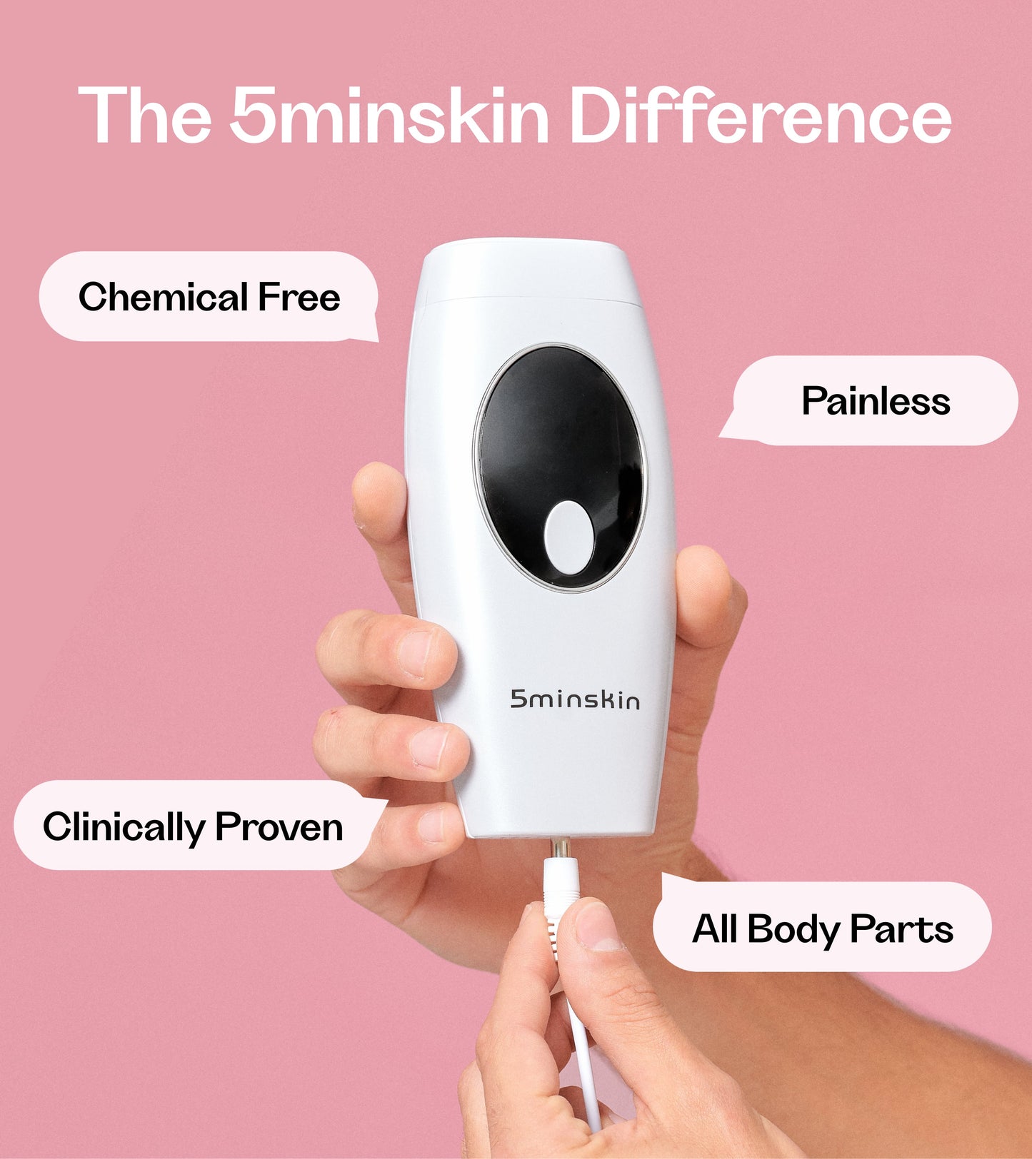 5minskin® Sculpt 2.0 - #1 Pijnloze IPL Haarverwijderingsapparaat