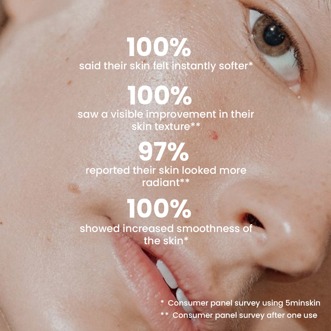 5MINSKIN ELECTRIC DERMAPLANING TOOL + FREE HAIR IDENTIFIER SPRAY - 50% OFF VALENTINE'S DAY SALE